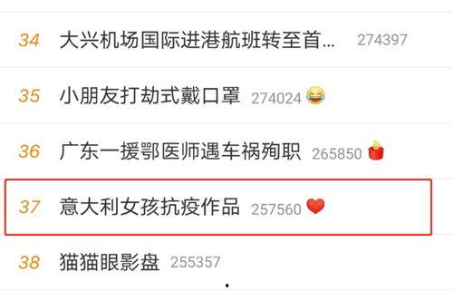 意大利热门话题,揭秘时尚之都的潮流风向标