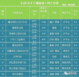 热门话题突围,热门话题深度解析