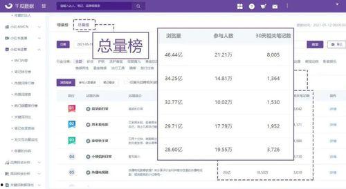 mbI热门话题,揭秘热门话题背后的深度解析与趋势洞察