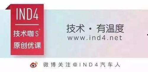 注塑热门话题,技术革新与市场趋势前瞻