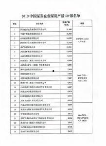 煤炭热门话题,热点聚焦与未来展望