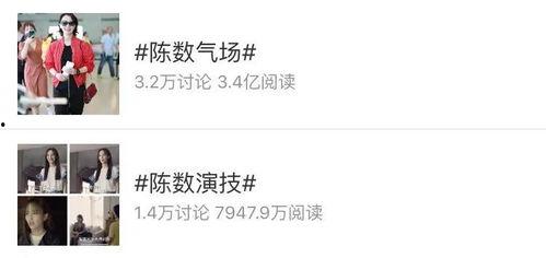 演技热门话题,盘点娱乐圈热门话题中的演技风云