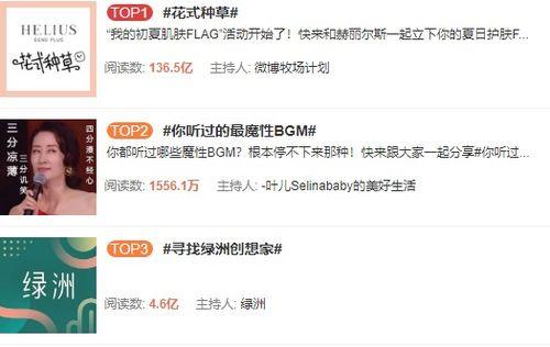 热门话题bgm,热门话题BGM引领潮流风向标