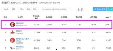 热门话题发声,聚焦当下热门话题深度解析