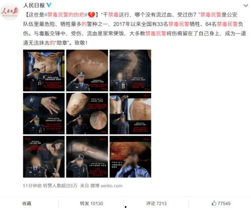 热门话题禁毒,揭秘毒品危害与全民防毒行动