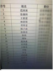 花椒热门话题,揭秘网络红人的崛起与影响
