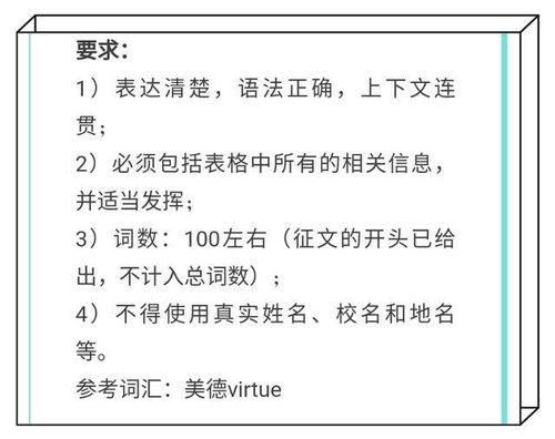 自信热门话题,探索当代热门话题中的自信之道
