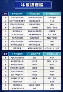 热门话题180,解码当下热门话题背后的深层内涵