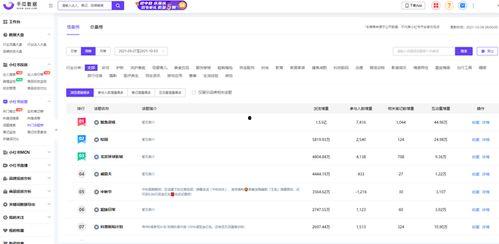 热门话题9,揭秘9大热门话题背后的社会现象与趋势