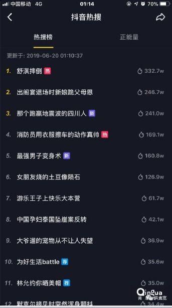 热门话题 对比,AI革命与数字隐私的较量