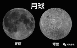 热门话题月亮,揭秘月亮的神秘面纱