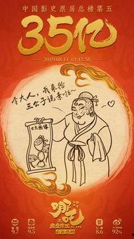 哪吒热门话题,神话新解，燃情青春，挑战传统