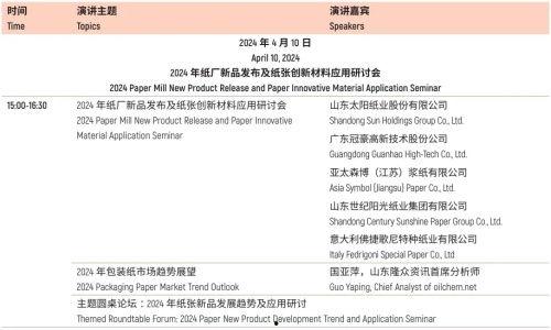 包装热门话题,创新、可持续与数字化趋势解析