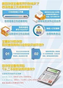 热门话题交易,捕捉市场脉搏，把握投资先机