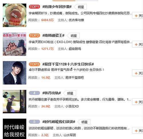 guqji 热门话题,揭秘热门话题背后的热点动态