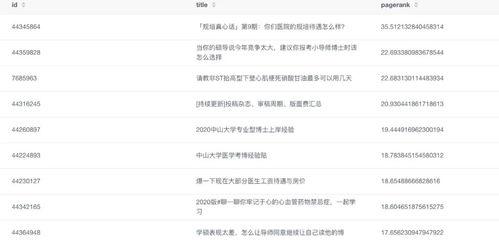 NWG热门话题,解码未来科技与产业变革