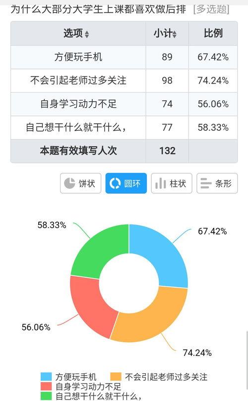 热门话题课堂,聚焦时事热点，探索知识前沿