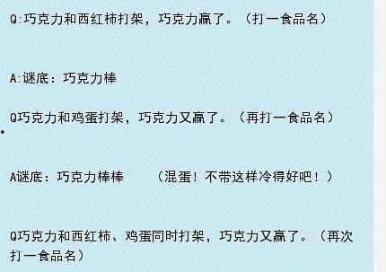 热门话题番茄,揭秘全球餐桌上的明星食材