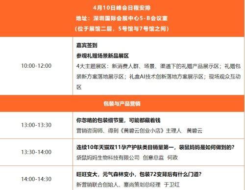 50 热门话题,盘点2023年度50大热门话题