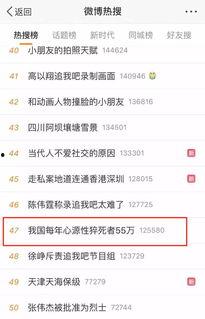 加班热门话题,揭秘职场加班背后的真相与反思