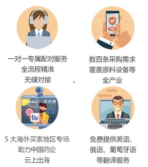 制药热门话题,解码热门话题与行业趋势