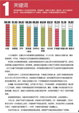 热门话题证券,解码热门话题背后的投资机遇