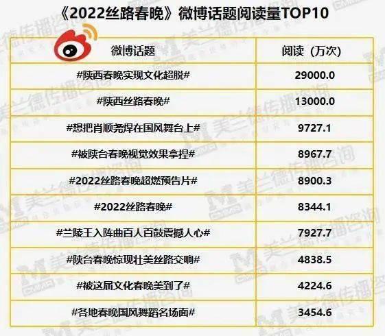 丝路热门话题,聚焦热门话题下的文化交流与经济合作