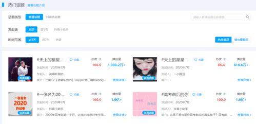 热门话题期待,探索热门话题引领的创新浪潮