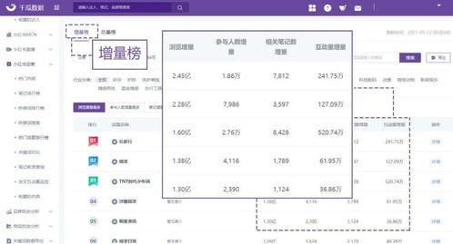 完整热门话题,解码当下社会热点与焦点