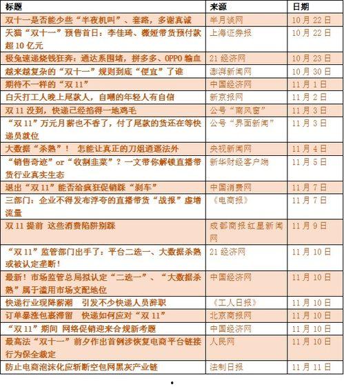 热门话题购物,解锁潮流购物新趋势