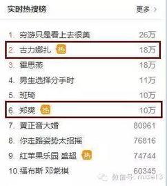 热门话题演戏,演绎时代风云