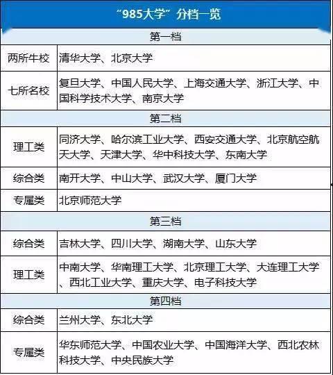 985热门话题,热门话题下的教育变革与未来展望