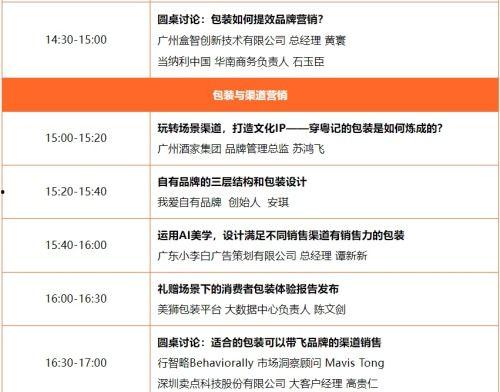 品牌热门话题,揭秘热门话题背后的品牌魅力