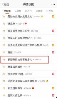 热门话题登上热门,揭秘现象级现象背后的秘密