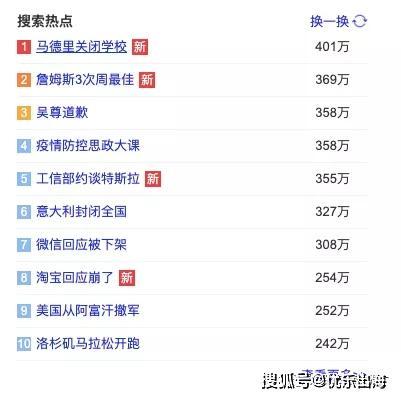 热门最新热门话题,2023年度十大热门科技话题盘点