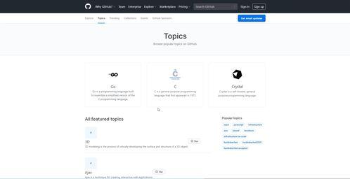 github热门话题,探索前沿技术动态与行业趋势