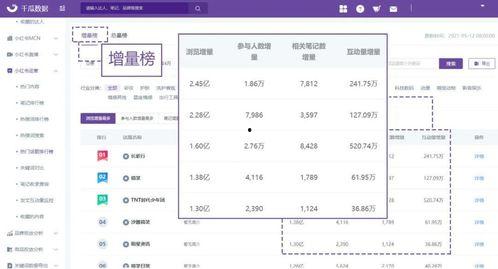 话题入口热门话题,解码当下社会热点现象