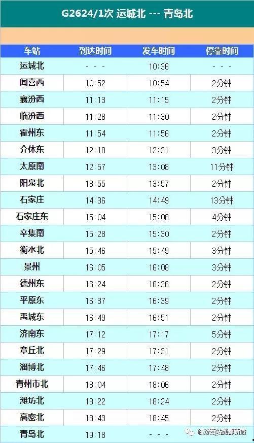 临汾热门话题,探寻古都新颜，聚焦民生发展动态