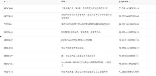 热门话题WBG,全球金融新格局下的机遇与挑战