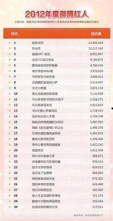 热门话题伦敦,解码这座国际都市的脉搏与未来趋势