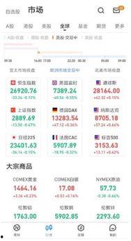 雪球 热门话题,聚焦行业热点，解码市场动态