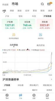 雪球 热门话题,聚焦行业热点，解码市场动态