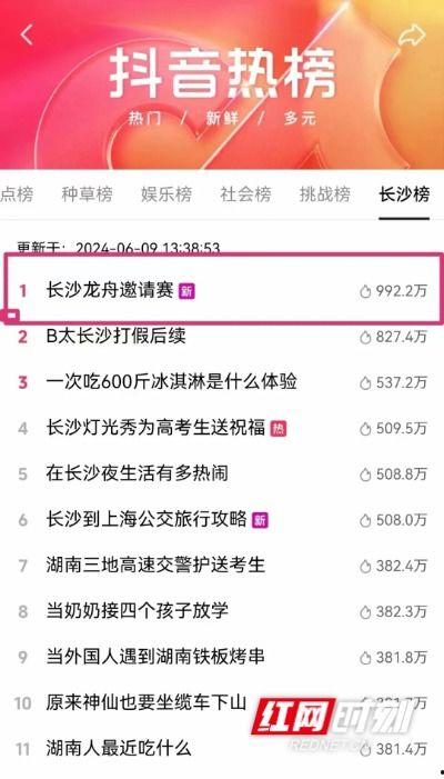 热门话题邀请,揭秘热门话题背后的社会脉动