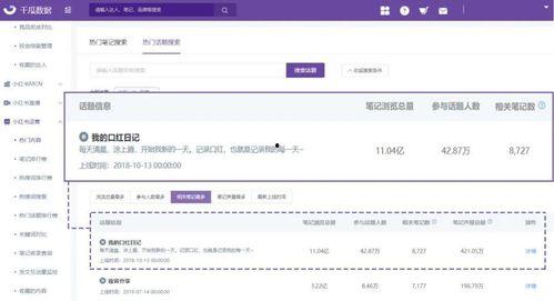 热门话题邀请,揭秘热门话题背后的社会脉动