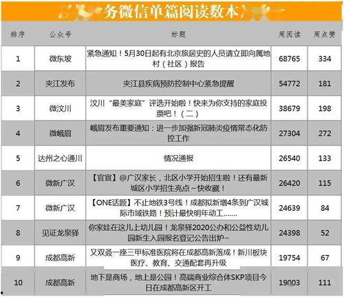 热门话题 月考,揭秘学子们的成长与挑战