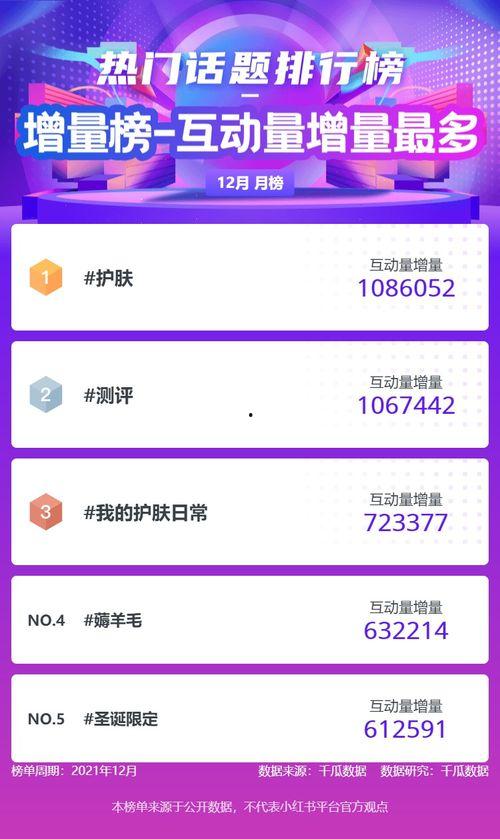 热门话题母婴,关爱与科技共融的未来育儿之道