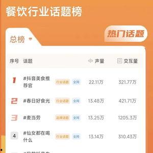 2024话题热门话题,科技革新、社会变革与未来展望