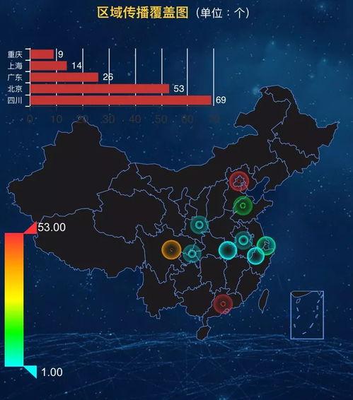 米易热门话题,探寻这座城市的活力与魅力