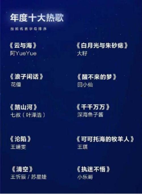 热门话题 热门歌曲,热门歌曲背后的热门话题解析