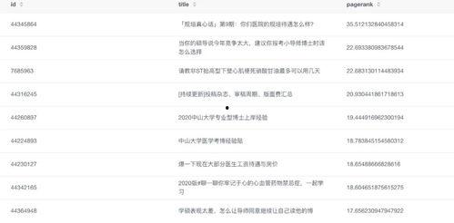 热门话题0670,揭秘背后的热点与焦点